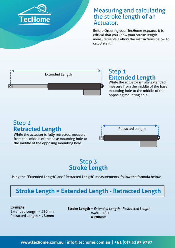 https://www.techome.com.au/wp-content/uploads/2018/11/Measuring-Stroke-Length-of-an-Actuator-1.jpg